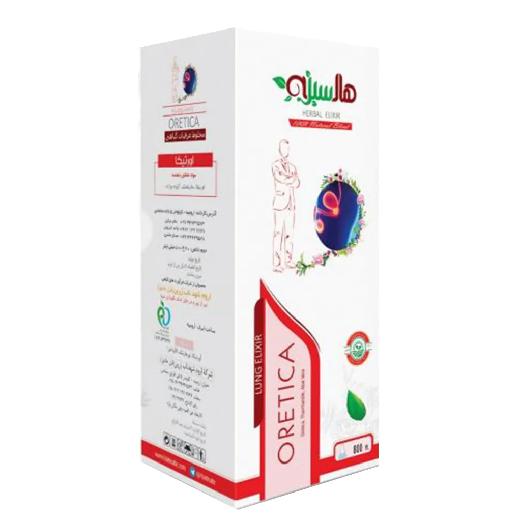 اورتیکا ( پروستات) هاله سبز